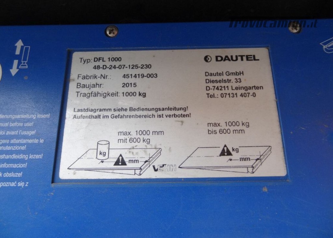 D210  Machineryscanner